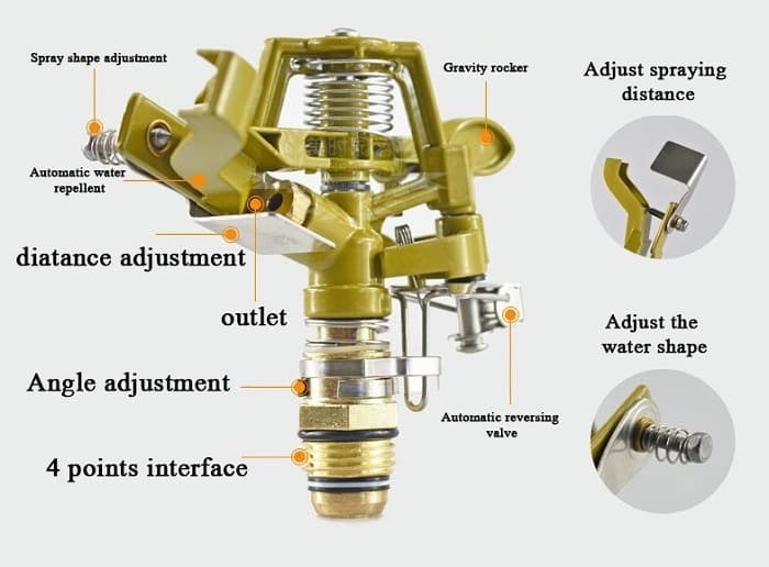Metal Impact Sprinkler