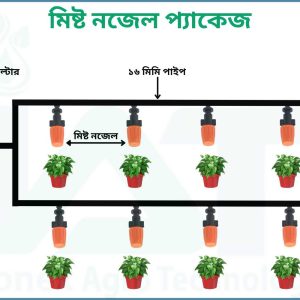 Mist Spray Irrigation Nozzle Kit Garden Irrigation Set